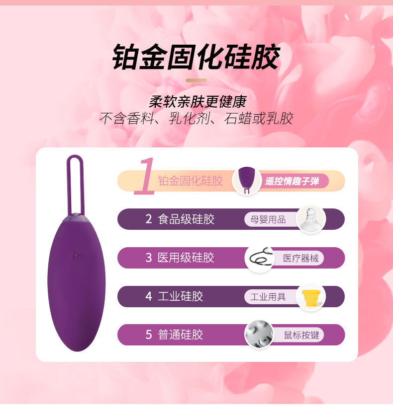 功能