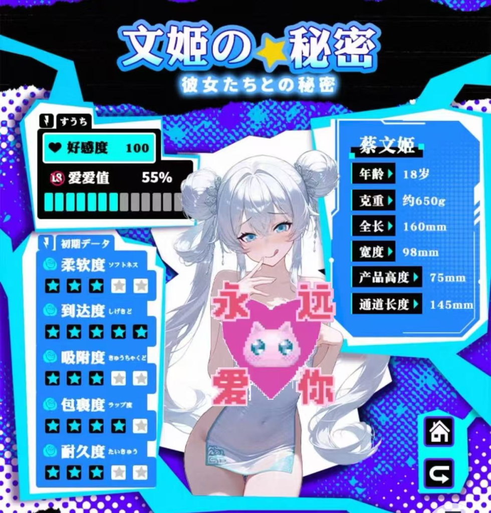 蔡文姬产品参数 信息图