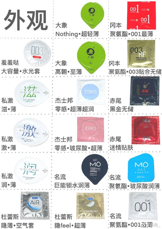 包装外观二