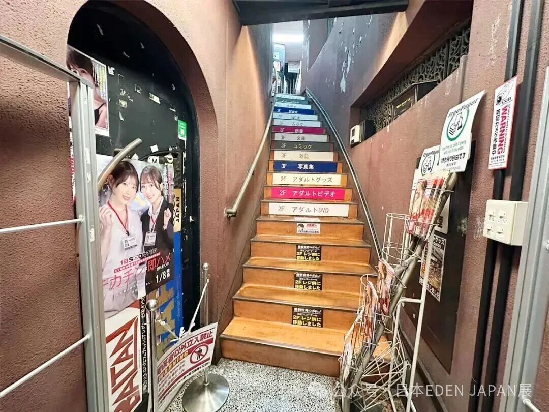店内楼层指示
