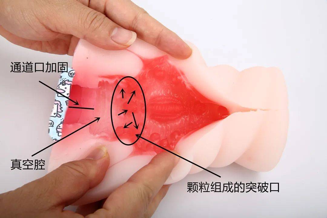 材质对比