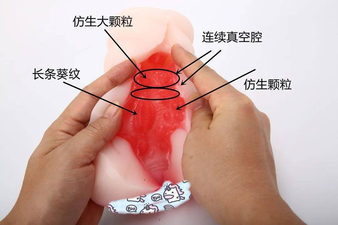 突破口设计
