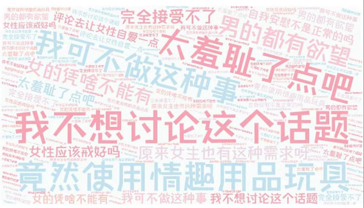 写给小白的自・喂指南：别再为这件事感到羞耻