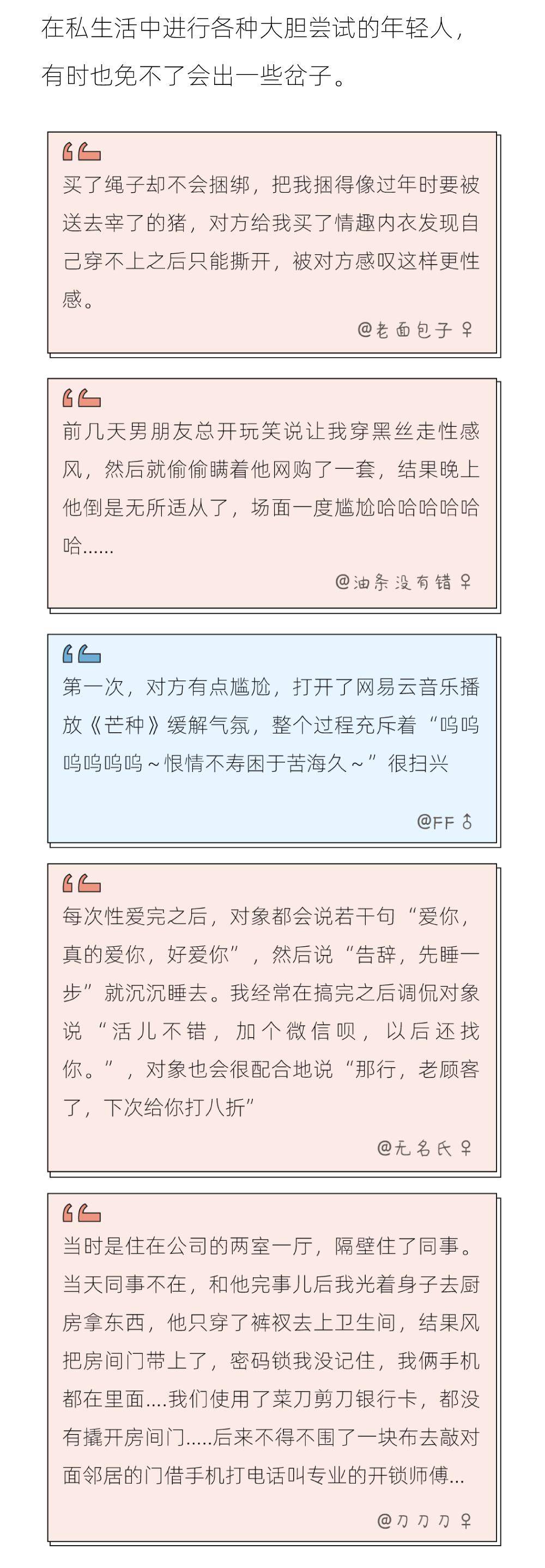报告数据图