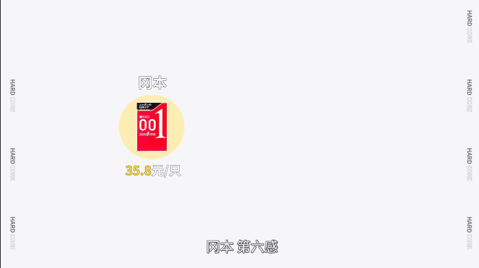 价格分档