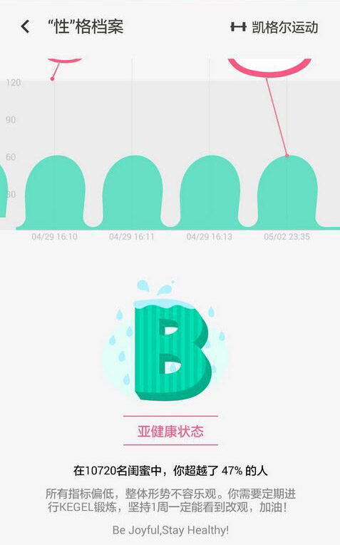 尾巴拍打玩法