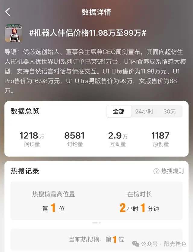 U1细节
