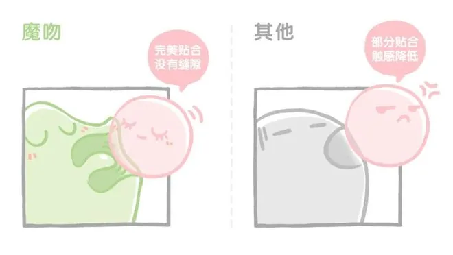 对比1