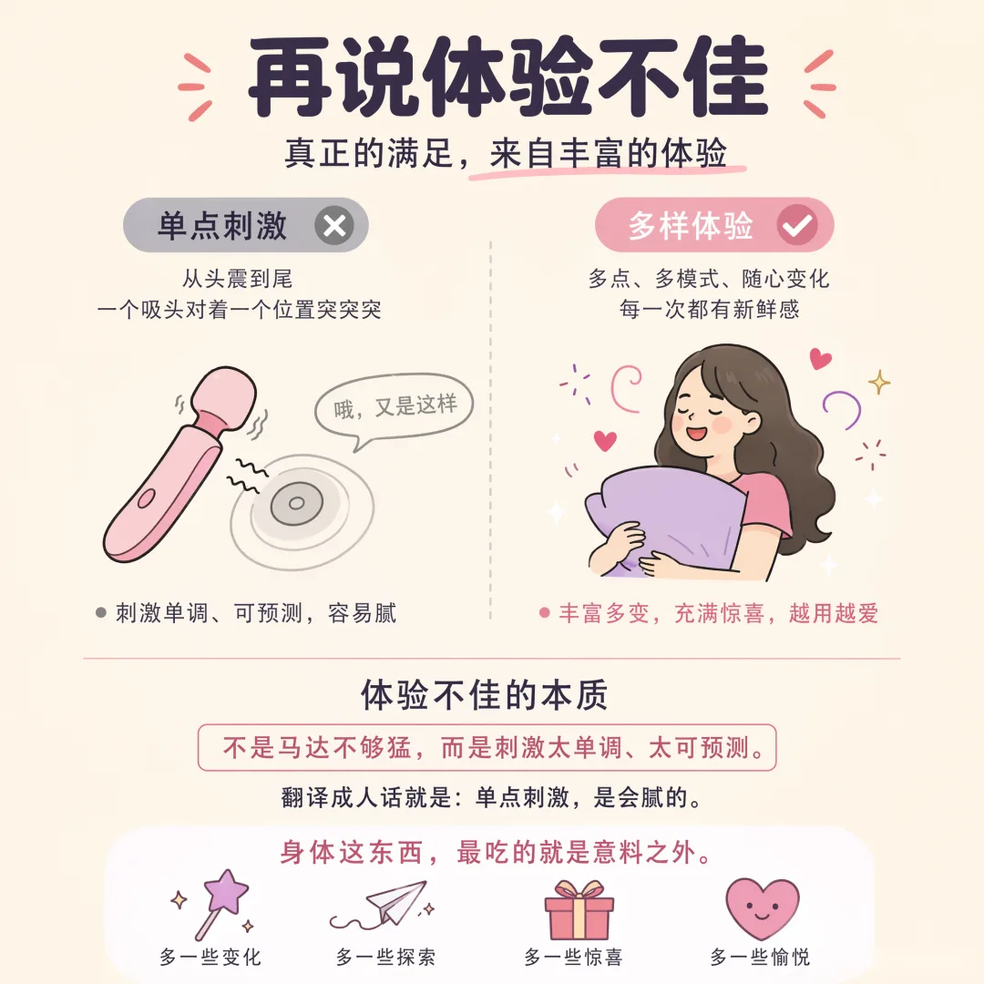 体验不佳对比信息图:单点刺激与多重刺激路径的差别