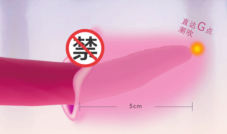 凸点贴合敏感区