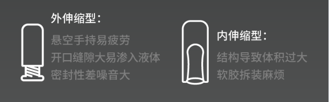 两种伸缩方式对比