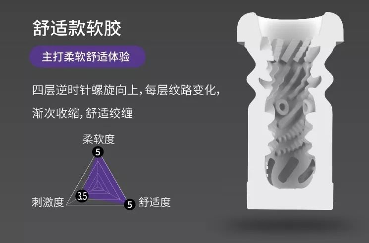 舒适款软胶