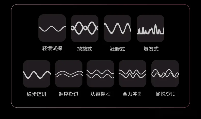 训练模式动图