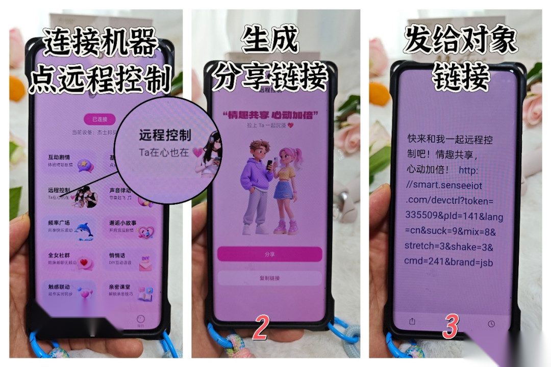 手机截图步骤图:连接机器、远程控制、生成分享链接、发给对象