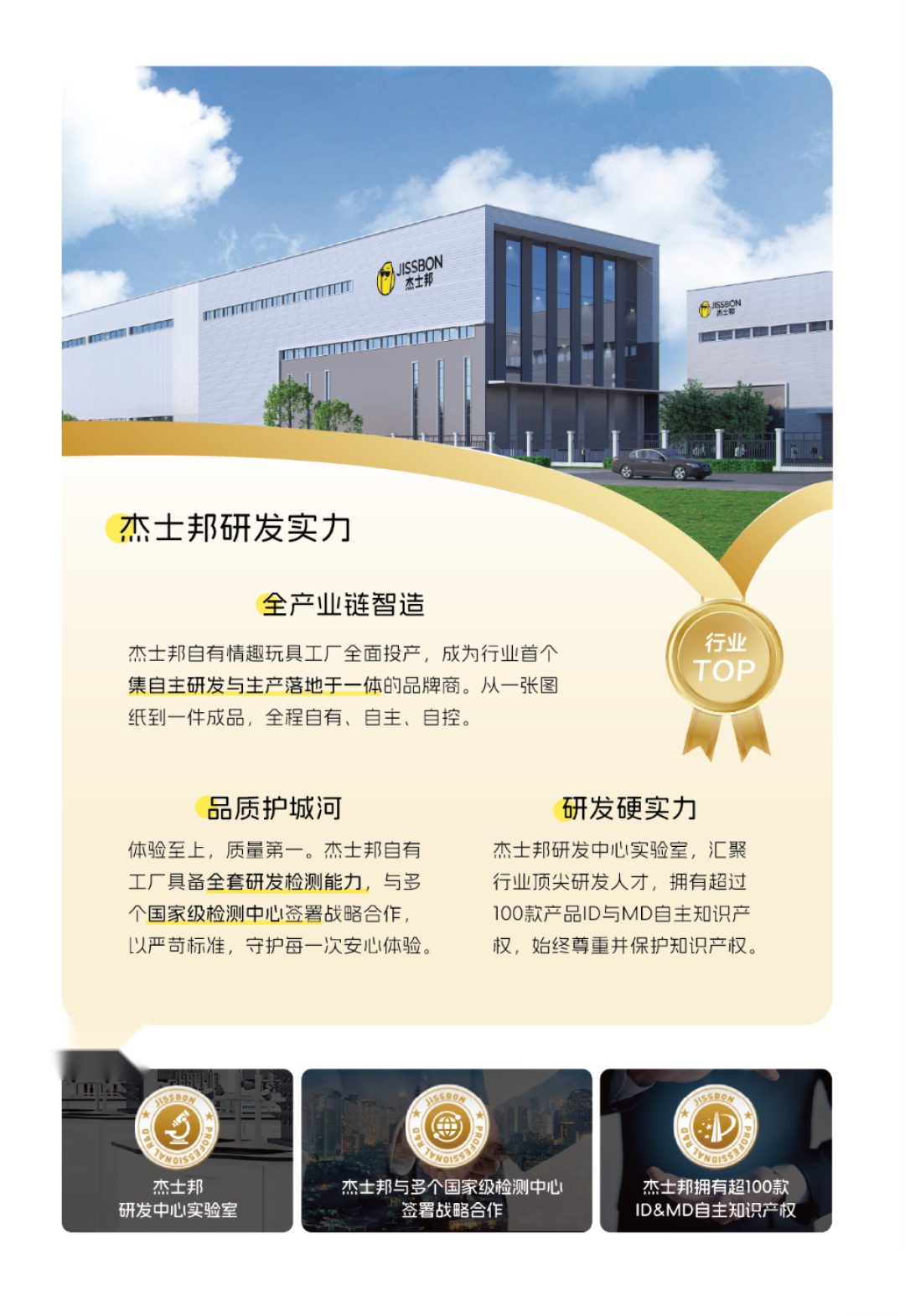 杰士邦研发实力信息图:全产业链智造、品质护城河、研发硬实力