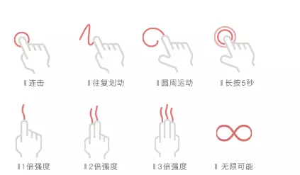 滑动控制震动