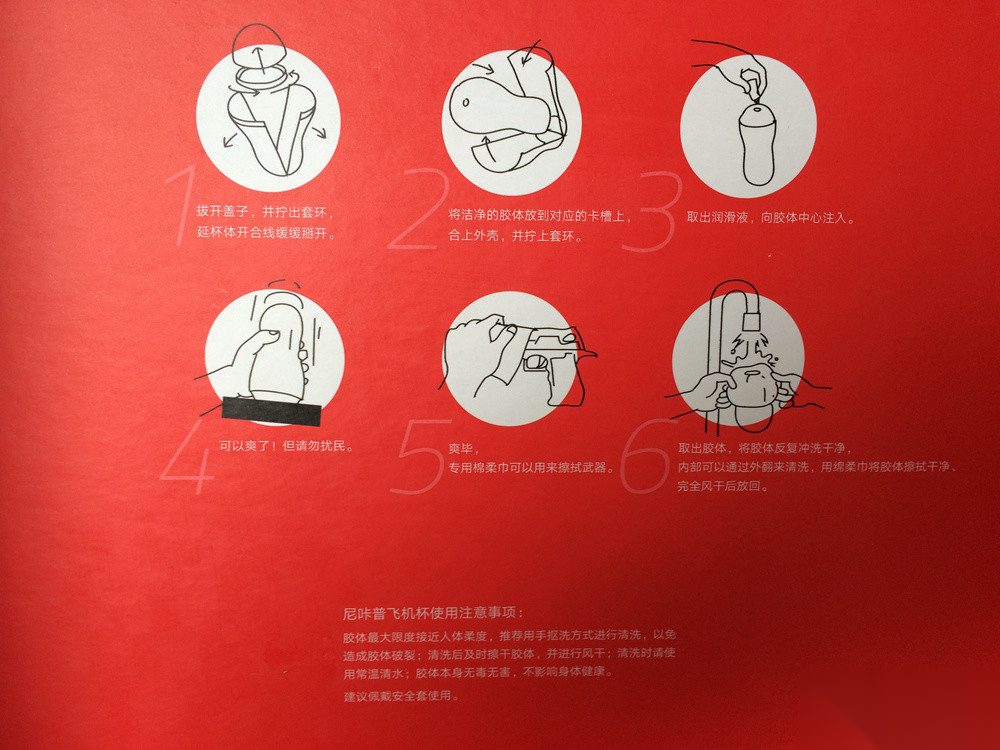 六幅使用步骤图示