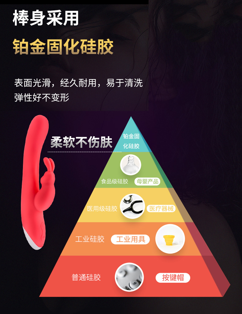 硅胶材质与认证