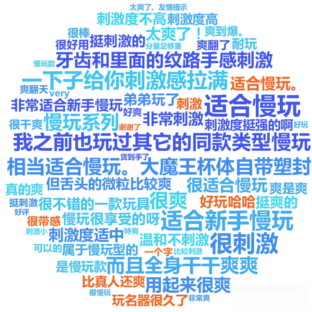大魔王评论词云