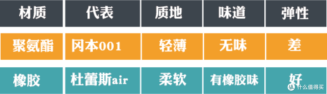 破裂测试