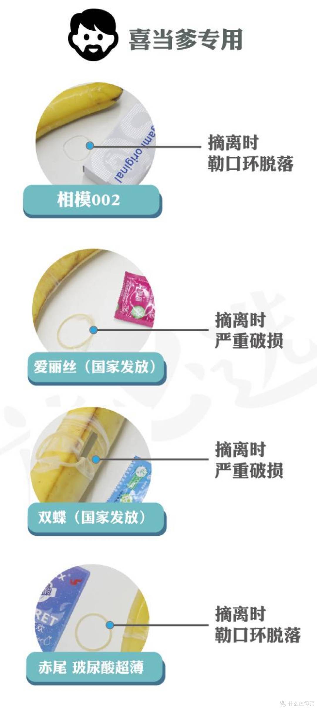 尺寸对比长图
