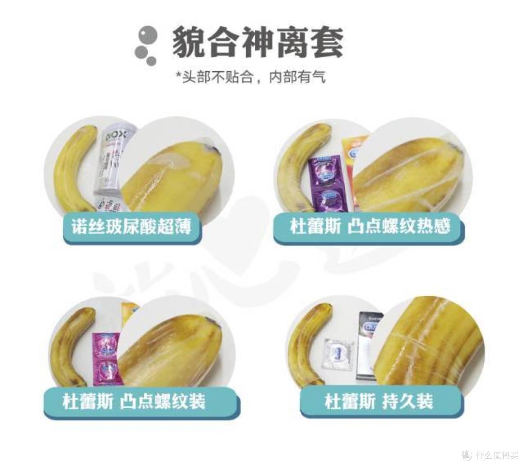 润滑液pH测试