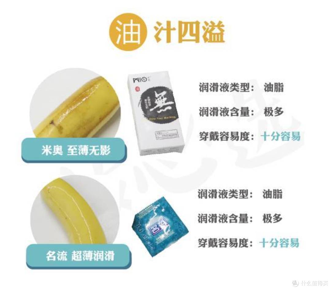 吹气球测试