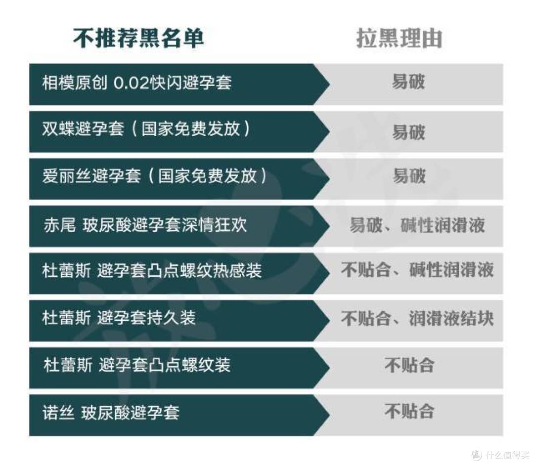 横评总结