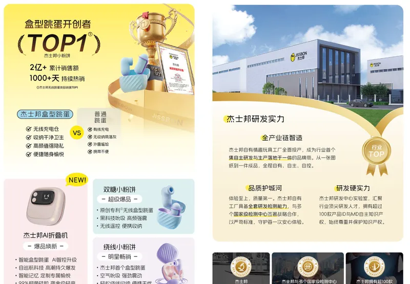 专利研发