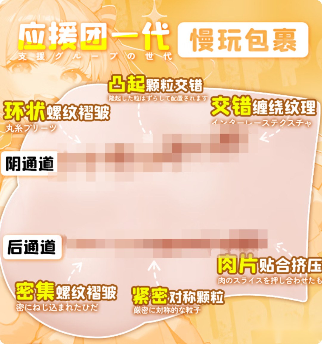 包装内容物展示,正品保障清单