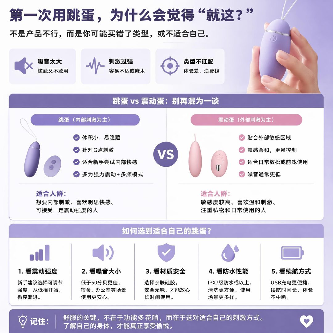 粉色信息图:第一次用跳蛋为什么觉得没感觉,震动蛋与跳蛋的区别及选购步骤